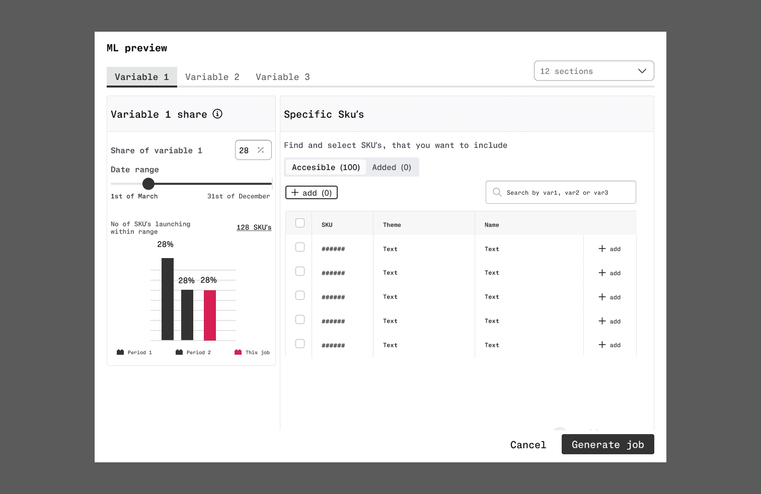 Shelf composition showing the political problem solution